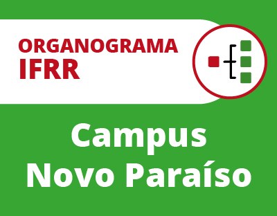Organograma Campus Novo Paraíso 2022